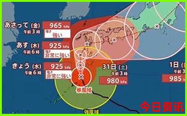 云南八天游最佳路线